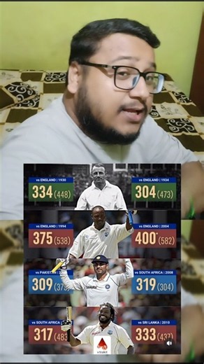 Most triple centuries in Test cricket!Sir Don Bradman - 2 (52 innings)Brian Lara - 2
