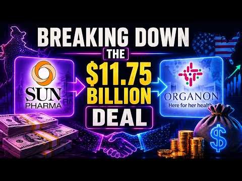 Tariff Impact, Cash Flows & The Reason Behind Buying Organon: Sun Pharma Management Answers It All