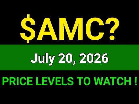 AMC Stock (AMC Entertainment Holding) AMC Stock Technical Analysis | July 20, 2026