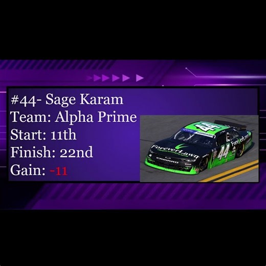 NASCAR Xfinity Series Race Highlights | 2023 Chicago Street Race (#16)