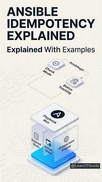 Ansible Idempotency Explained | Stop Duplicate Task Errors in 2026