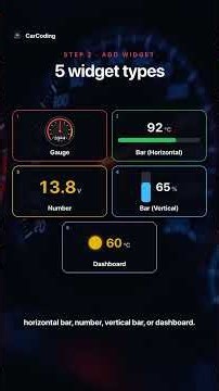 Build your own OBD2 dashboard in a few taps! #Shorts