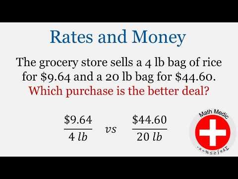 Rates and Money (Algebra Unit 3: #12)
