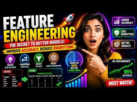 Mastering Feature Engineering for Machine Learning