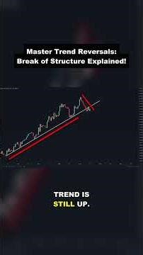 Never Miss a Trend Reversal: The Secret Strategy Most Traders Overlook