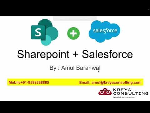 Salesforce to SharePoint Integration Using REST API | Real-Time Use Case