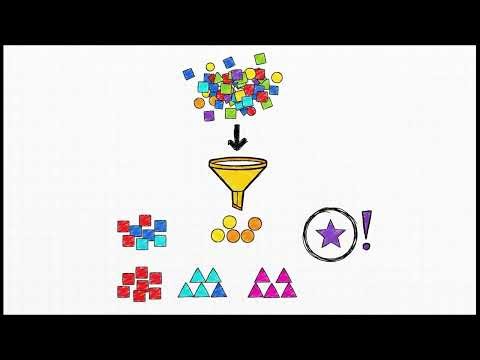 AI Unlocked: AI Basics | S1E06 - Unsupervised Learning (Patterns)