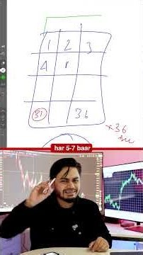 Day 78: Risk Management Edge Explained