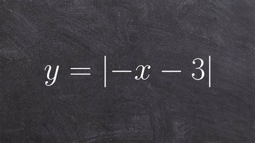 Graph an absolute value equation with a horizontal shift and reflection