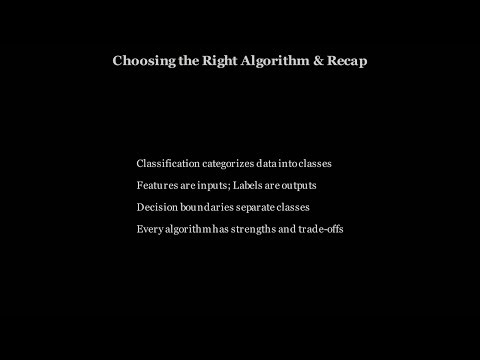Classification Algorithms in Machine Learning