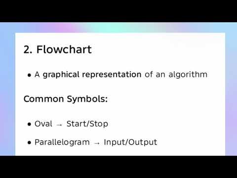 CS25C03 UNIT 4 Program development life cycle program design tools, pseudo code role of algorithm