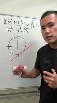103/1000, a calculus problem without using calculus