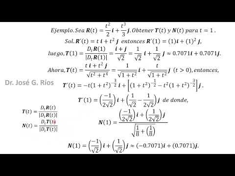 Vectores Tangente y Normal