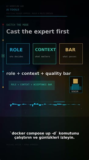 practical Docker Compose: Build a Multi-Container Node.js App with a better brief