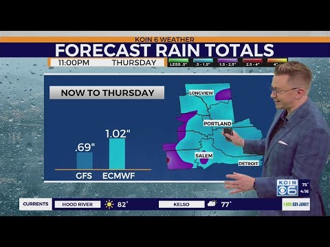 Rain chances increase around Portland