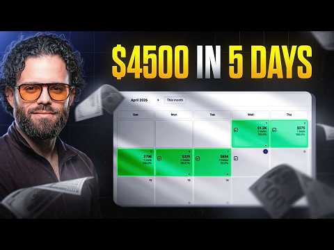 Prop firm trader makes $6,500 in 30 days using THIS VWAP strategy