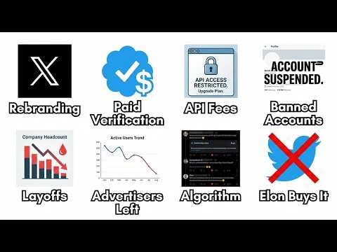 Every Meta F*ckup Explained In 8 Minutes