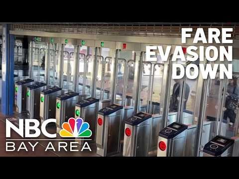 BART reports fare evasion down in its 50 stations. Viral video might show why