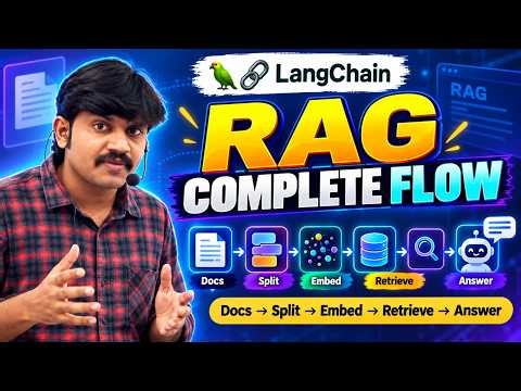 RAG Explained for Beginners | Complete Flow from Documents to AI Answers | LangChain Tutorial