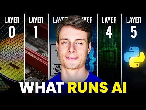 The AI Compute Stack Explained (how CUDA & ROCm actually work)