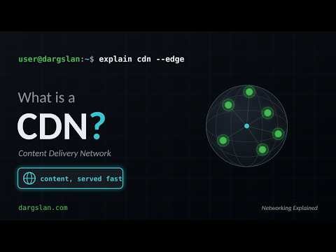 What is a CDN
