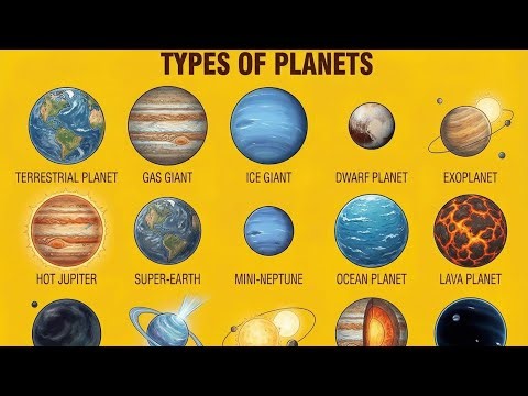 Types of planets Explained | All planets Forms & Evolutions (1800–1900) | planetVerse