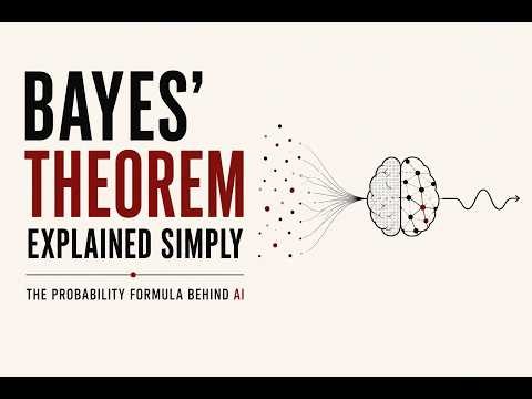 Bayes' Theorem Explained Simply | The Probability Formula Behind AI