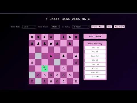 Chess Game (AI Move Prediction, Minimax with Evaluation Function)