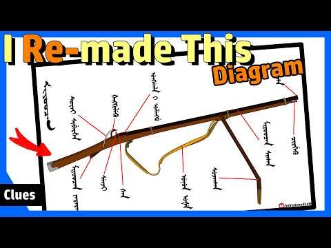 I Found More Musket Clues from Some Ancient Books | Chinese Qing's Firearms Continue Studying