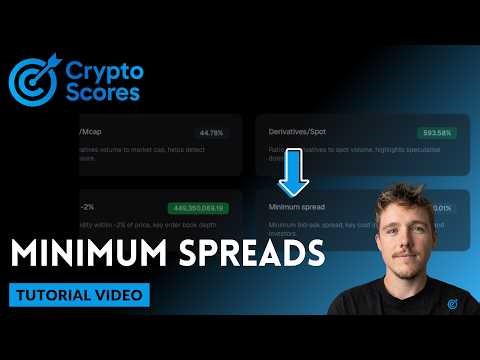 Minimum spread Metric Explained – CryptoScores Metrics Tutorial