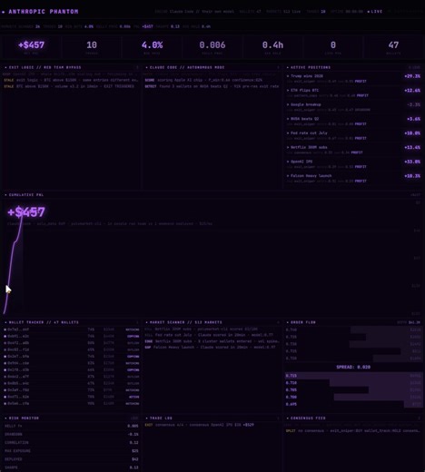 An Anthropic safety researcher closed her laptop when she saw my screen at Philz CoffeeI was running my Polymarket bot from the corner table. She was in line. Looked over my shoulder. Stopped moving."That's not a normal trading app. What model is that running on"I told her. Claude Code. Four repos. $25 a month.She sat down without asking."I work on the alignment team. We test Claude for exactly this kind of autonomous behavior. You're letting it find its own trading signals"Not just signals. Wal
