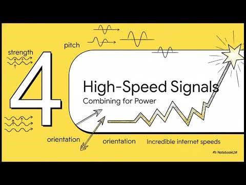 Digital Modulation Techniques