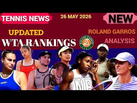 French Open WTA Rankings SHAKE-UP - 26 MAY 2026 | Gauff Falls, Eala Rises, Sabalenka & Swiatek Lose!