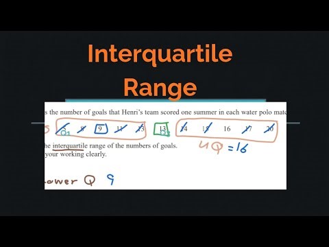 How to Calculate the Interquartile Range (IQR) | Step-by-Step Guide