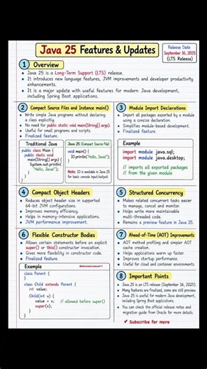 Java 25 Features & Updates #java #javaprogramming #springboot #javadeveloper #development #shorts