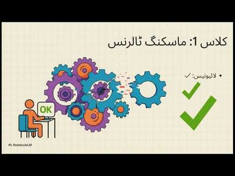 Fault Tolerance Explained | How Systems Survive Failures, Consensus & Byzantine Generals | urdu