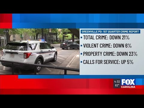Crime rates dropping even as more people move to Greenville