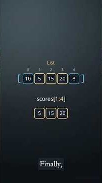Python Programming #artificialintelligence #computerscience #dataanalysis