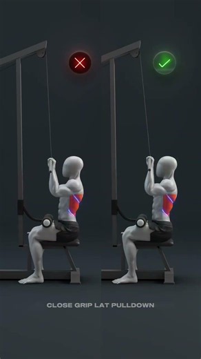 ⚠️🔥 Correct Form vs Wrong Form Explained If you don’t feel the target muscle working, chances are