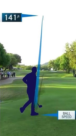 Every golf fan should be able to guess THIS golfer! 🏌️