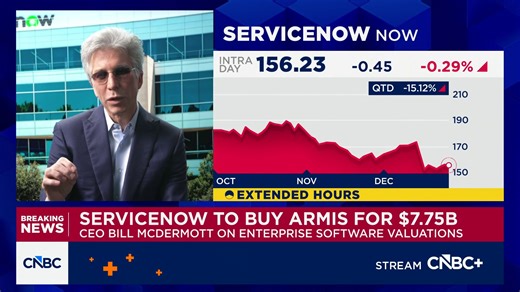 Watch CNBC’s full interview with ServiceNow CEO Bill McDermott