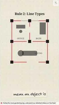AutoCAD Layers Explained | Beginner’s Guide