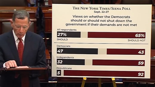 Politically Incorrect on Instagram: "Chuck Schumer ERUPTS After Barrasso Exposes His Hypocrisy! Chuck Schumer government shutdown remarks clash with his own past warnings as Senator John Barrasso reads Democrats’ quotes on the Senate floor and calls it the “Schumer shutdown.” The Senate debate centers on a continuing resolution, filibuster math, and Democrats tying their votes to expiring enhanced Obamacare subsidies. Barrasso lists statements from Schumer, Patty Murray, Elizabeth Warren, Chris 