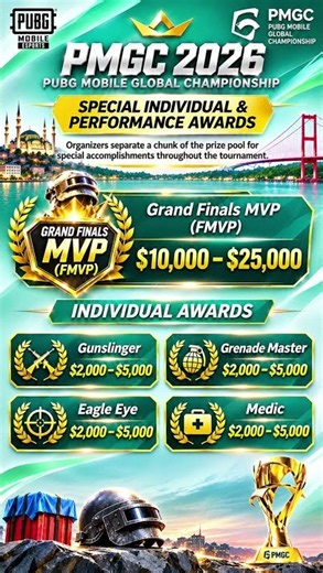 🏆 PMGC 2026 SPECIAL INDIVIDUAL & PERFORMANCE AWARDS 🎮💰 | FMVP, GUNSLINGER & MORE 🔥 #Shorts