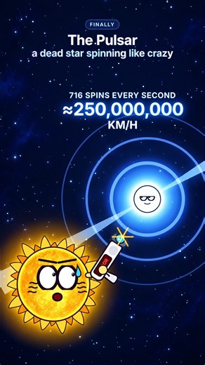 Wait for the Pulsar 🌀 Who Spins the Fastest?