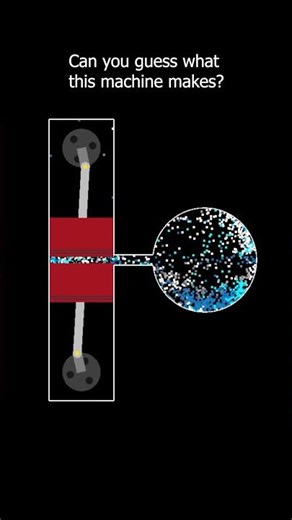 #satisfying #bouncingball #simulation #creativecoding