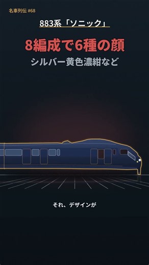 編成ごとに顔が全部違う特急が、なぜ3冠を獲ったのか｜JR九州883系ソニック【名車列伝 #68】