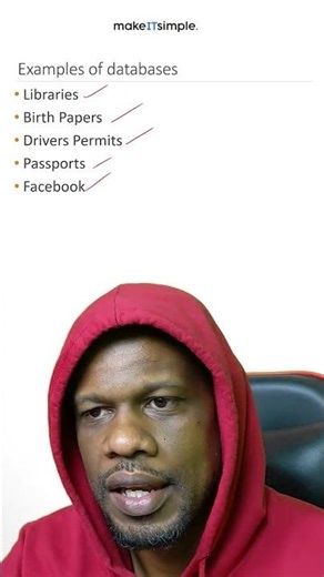 Examples of Databases | Register for our crash course now
