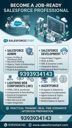 Salesforce Development & Admin Full Course | Zero to Job-Ready Hero