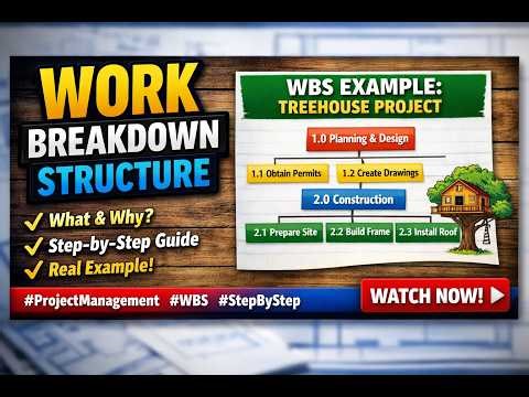 Work Breakdown Structure (WBS) Explained | Step-by-Step Guide with Example